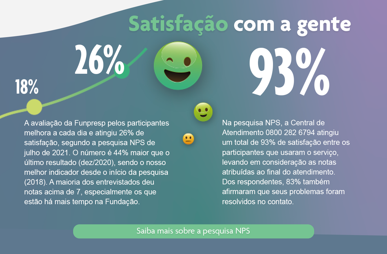 NPS